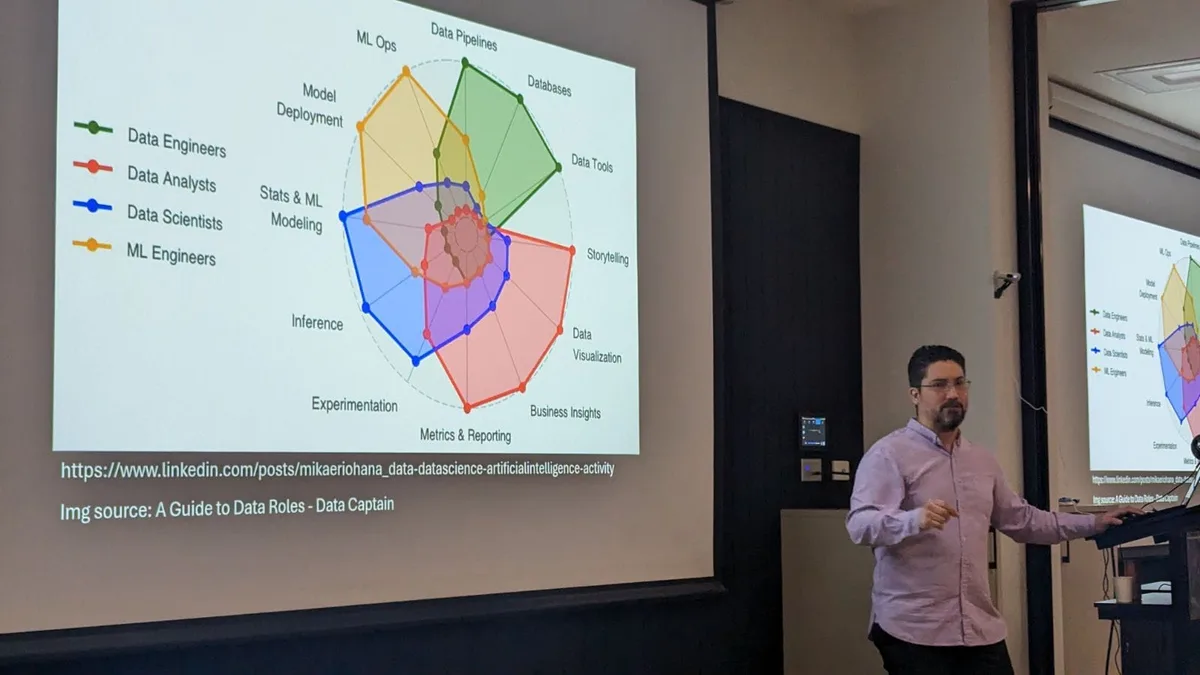 Presenting a comparison of data roles to a seminar audience